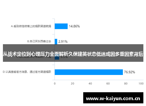 从战术定位到心理压力全面解析久保建英状态低迷成因多重因素背后